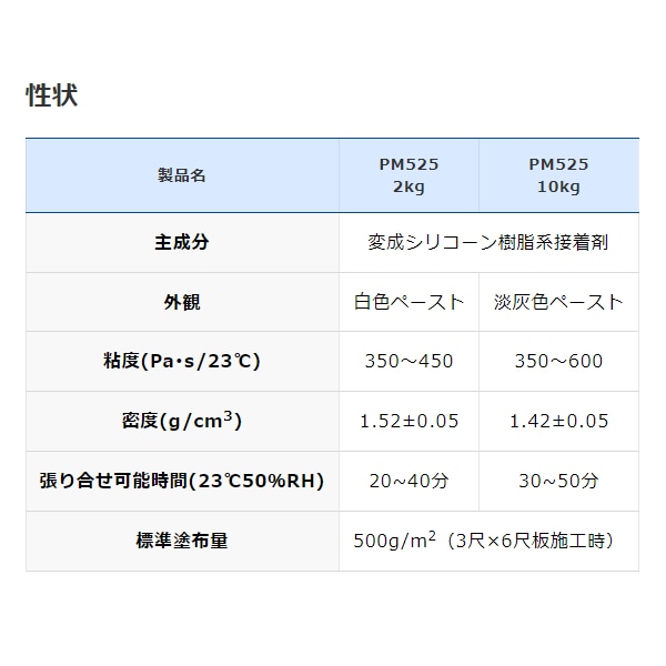セメダイン PM525 10kg 【品番：RE-354】