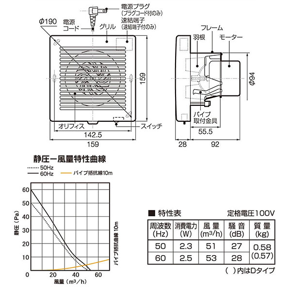 バクマ工業 パイプ用ファン 強制排気用 人感センサー 電気式シャッター付 (速結端子) KPT-08JSD - 1
