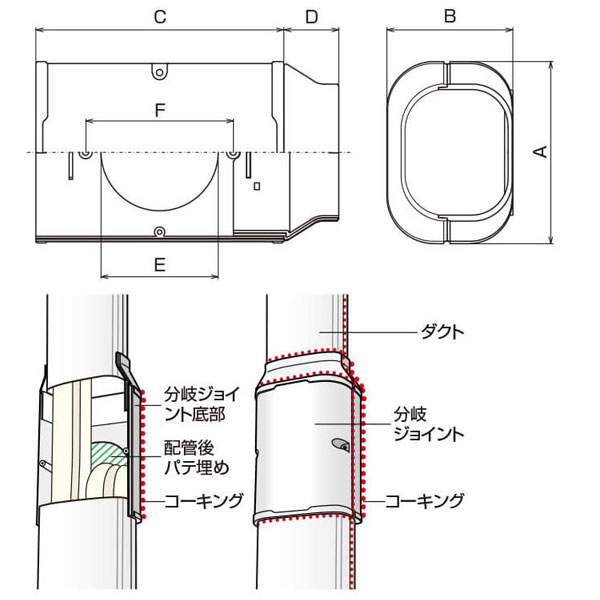 バクマ工業 エアコン配管化粧カバー ジョイント 分岐用 - 空調