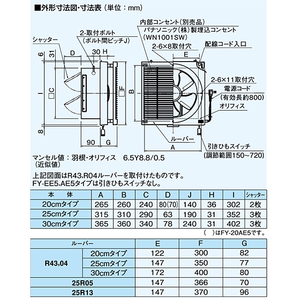 パナソニック インテリア形換気扇 排気 電気式シャッター FY-20EE5