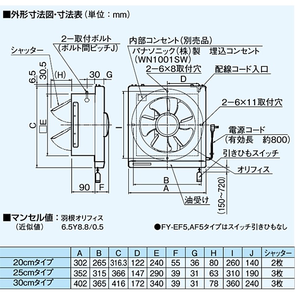 パナソニック 一般換気扇 排気 電気式シャッター（壁スイッチ別売） FY