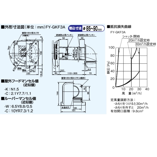 J-relife ジェイリライフ| パナソニック 自然給気口（パイプ・パイプフード同梱）: 住設機器 |  プロのための住設機器・建築資材のオンラインショップ