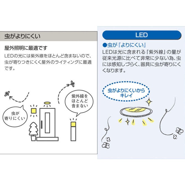 大光電機 LED屋外ブラケット 防雨 人感センサー 電球色 非調光 DWP-39663Y