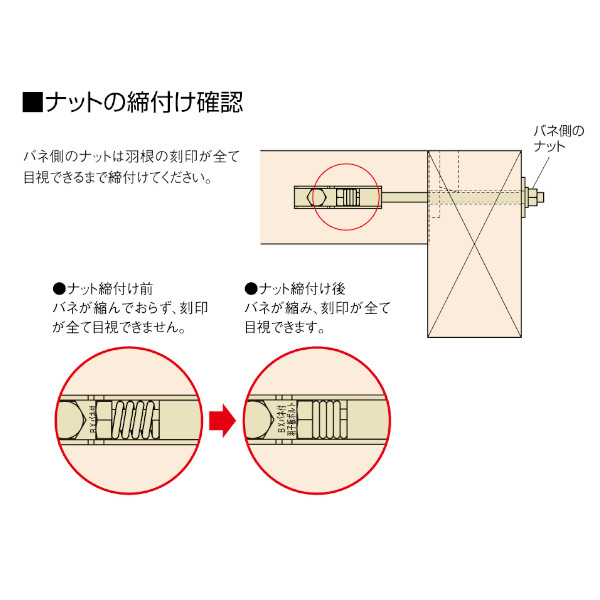 BXカネシン BXバネ付羽子板ボルト BX-043004 - 4
